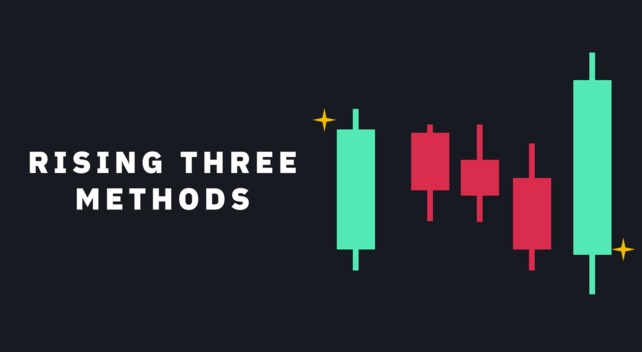 K线图是什么?常见K线图形态有哪些?一分钟带你学会看k线图