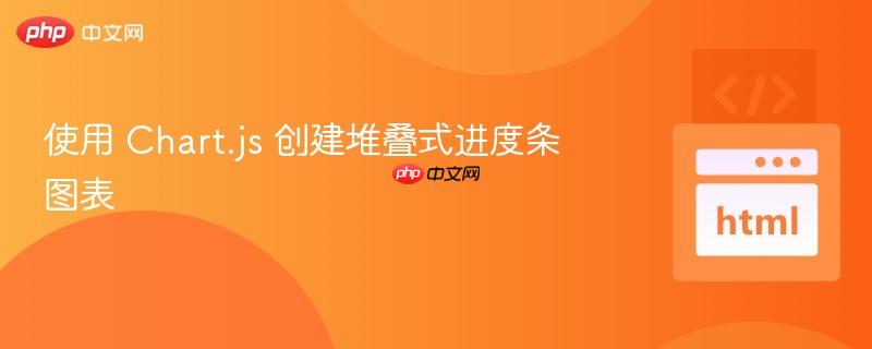 使用 Chart.js 创建堆叠式进度条图表