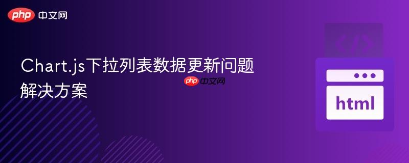 Chart.js下拉列表数据更新问题解决方案