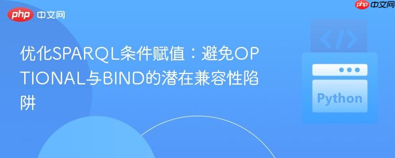 优化SPARQL条件赋值：避免OPTIONAL与BIND的潜在兼容性陷阱
