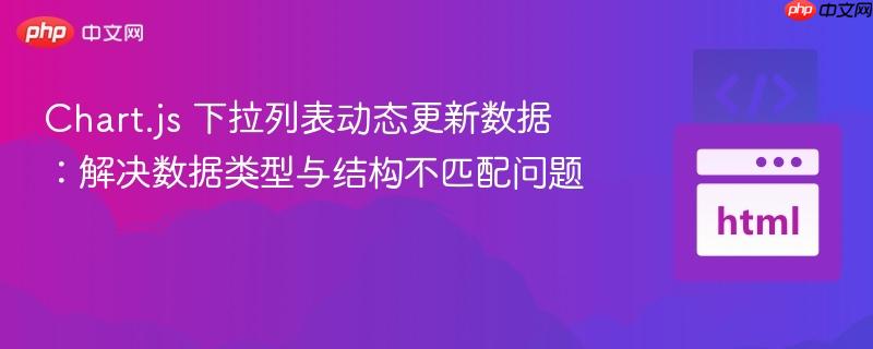 Chart.js 下拉列表动态更新数据：解决数据类型与结构不匹配问题
