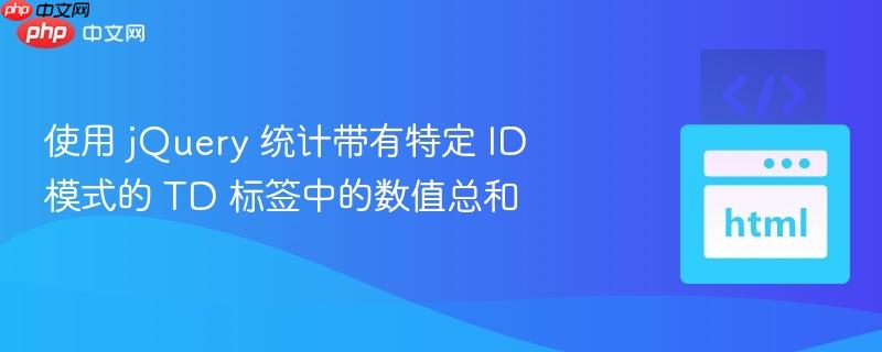 使用 jQuery 统计带有特定 ID 模式的 TD 标签中的数值总和