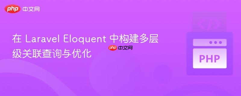 在 Laravel Eloquent 中构建多层级关联查询与优化