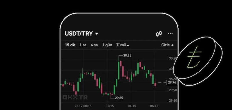 欧易官方app最新版v6.145.3下载 欧易OKX交易所下载注册教程 - 创想鸟