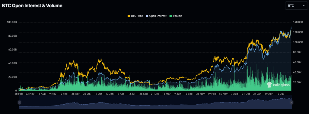 2025加密十月指南：轻松看懂市场动向