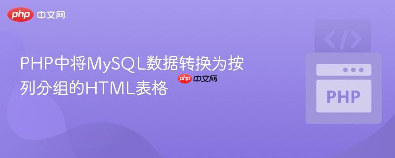 PHP中将MySQL数据转换为按列分组的HTML表格
