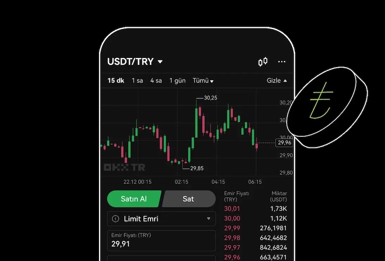 2025欧易最新官网入口 欧易APP最新客户端下载注册流程指南 - 创想鸟