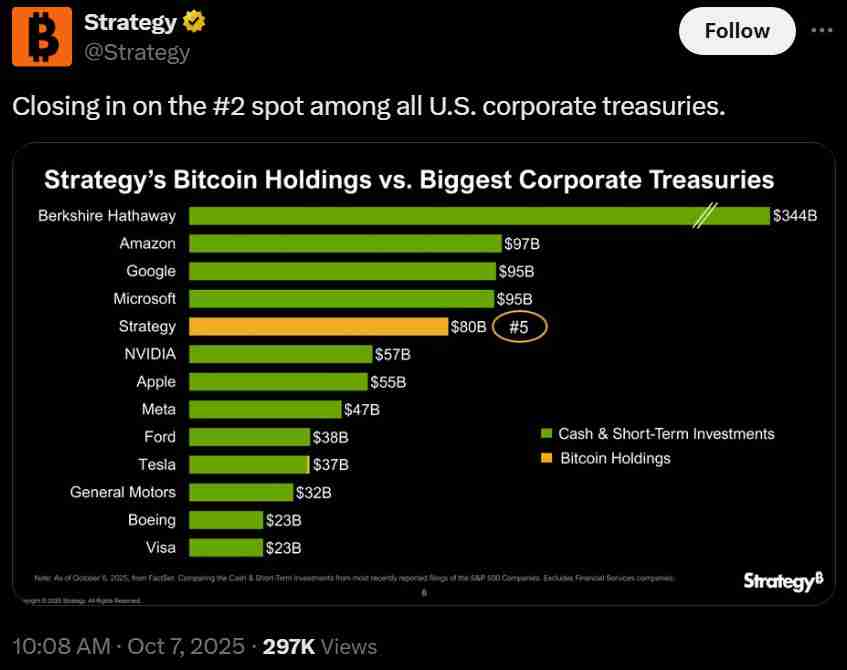 Crypto Biz详细分析: 比特币（BTC）迎企业化时刻，ICE大胆布局，Tether持续扩张版图