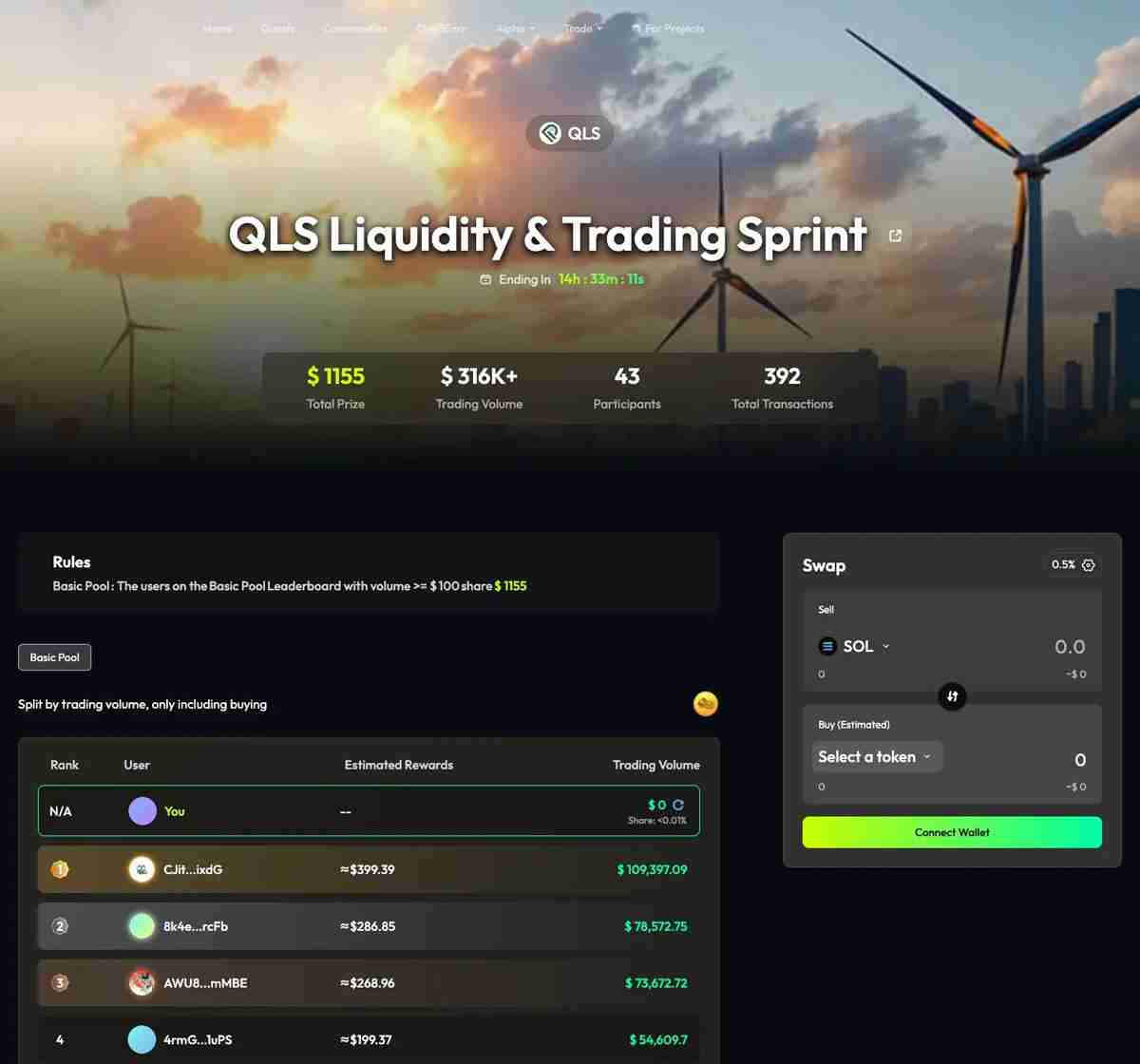 一文了解FOMO、内卷与囚徒困境：一场链上交易大赛的心理暗战