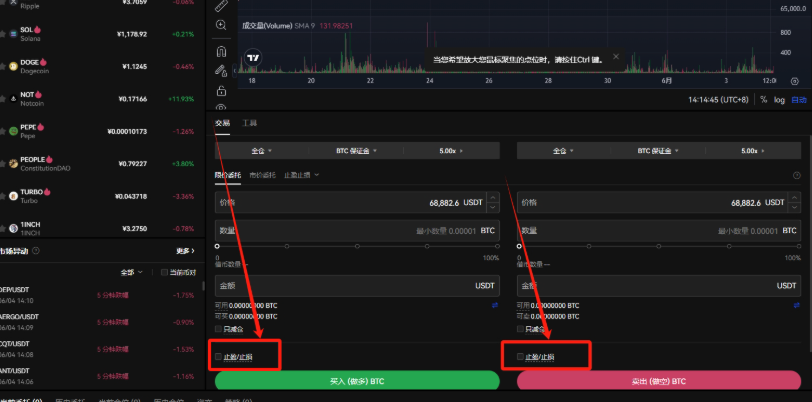比特币合约杠杆怎么设置_比特币合约杠杆设置的详细步骤 - 创想鸟
