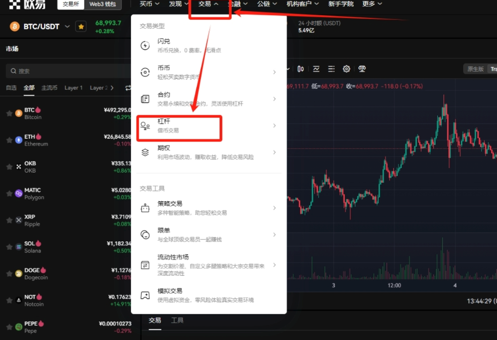 比特币合约杠杆怎么设置_比特币合约杠杆设置的详细步骤 - 创想鸟