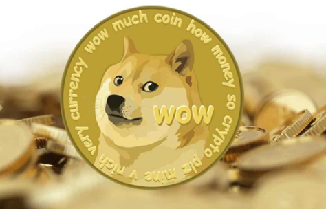 狗狗币合约交易怎么玩_狗狗币杠杆与期货入门指南 - 创想鸟