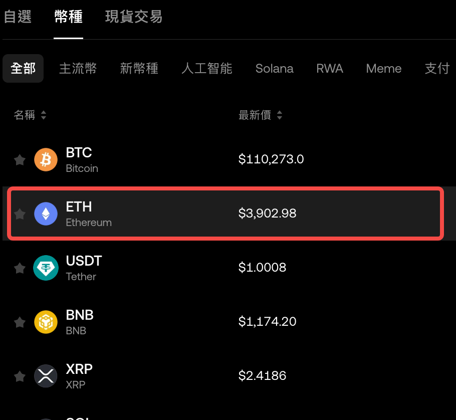 ETH交易风险怎么规避_ETH交易风险管理的实用技巧 - 创想鸟