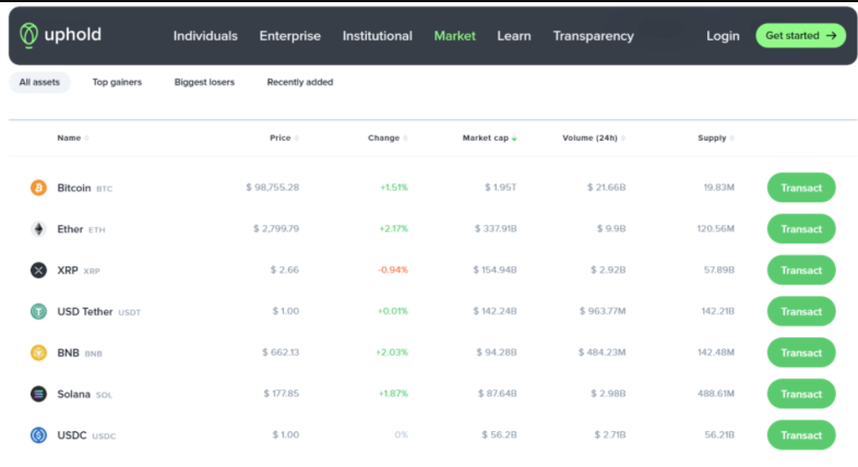 比特币如何安全存储 比特币冷储存的使用指南 - 创想鸟