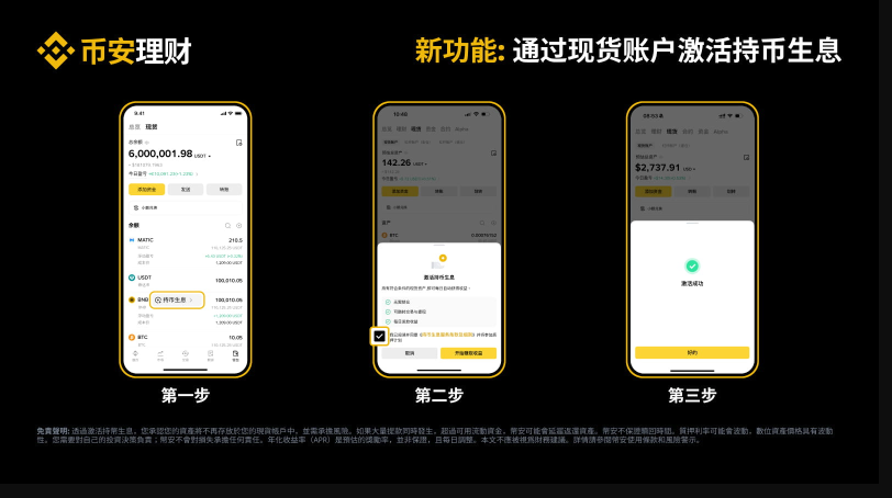 比特币怎么参与质押生息 比特币赚取被动收入的途径 - 创想鸟