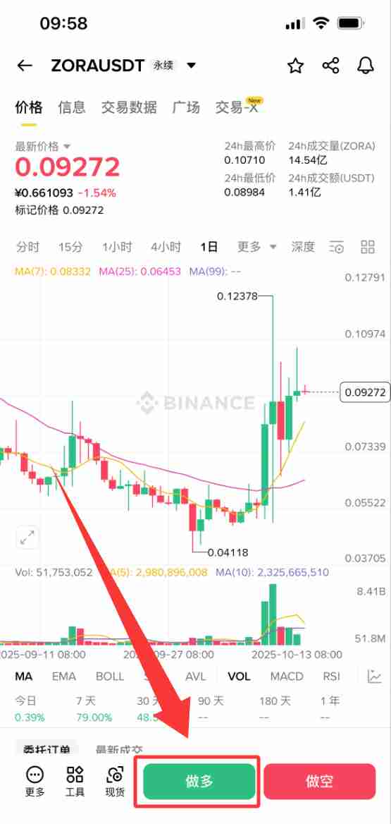 Zora ($ZORA)是什么？怎么买？ZORA价格预测2025, 2026–2030