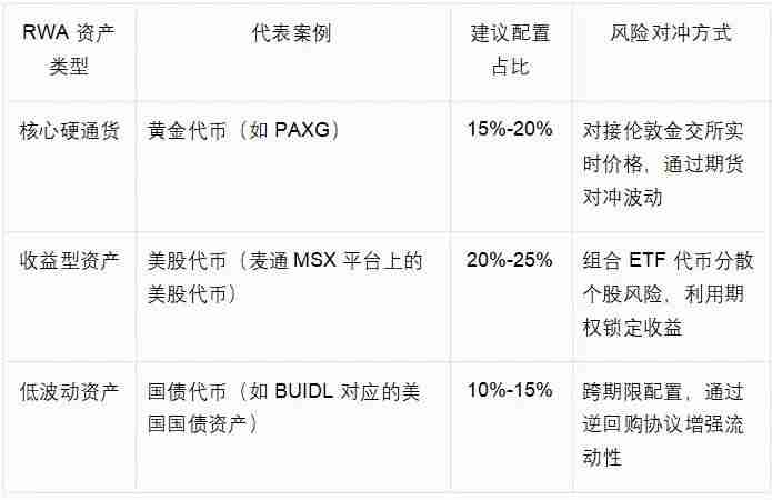 麦通MSX研究院：同样是稳定币脱锚，为何USDe活下来而LUNA归零？
