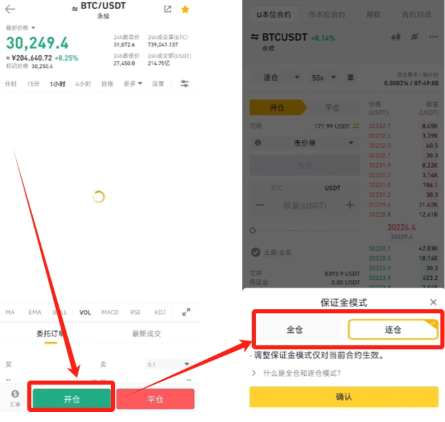 什么是加密货币“杠杆交易”？如何有效控制风险？ - 创想鸟