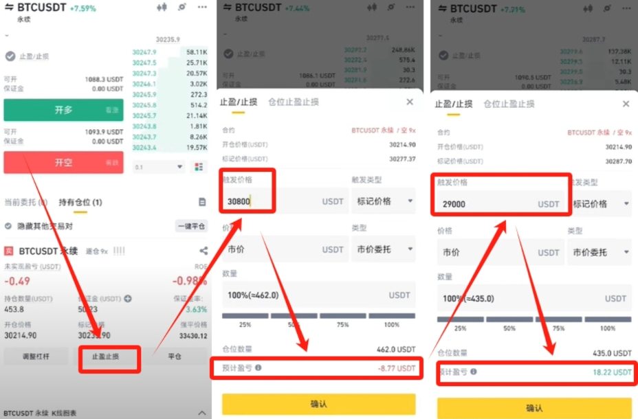 币圈合约数据网站有哪些？币圈合约数据网站地址大全 - 创想鸟