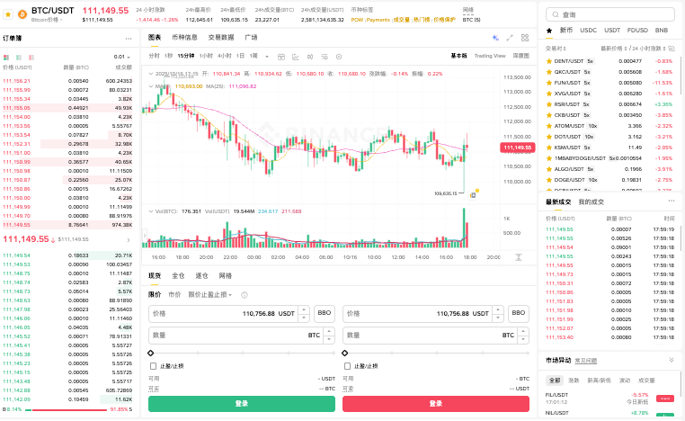 比特币官方入口在哪里 2026比特币APP官网入口 - 创想鸟