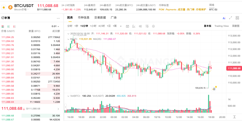 加密货币有哪些？十大主流加密货币2026推荐 - 创想鸟