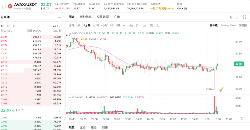 加密货币有哪些？十大主流加密货币2026推荐 - 创想鸟