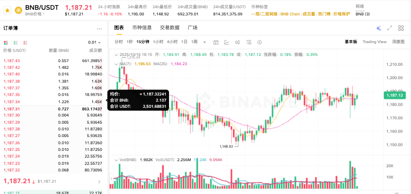 现在什么加密货币最值钱？全球十大主流加密货币汇总 - 创想鸟