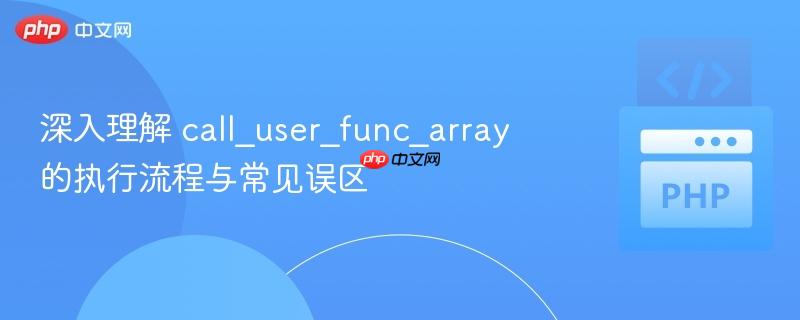 深入理解 call_user_func_array 的执行流程与常见误区