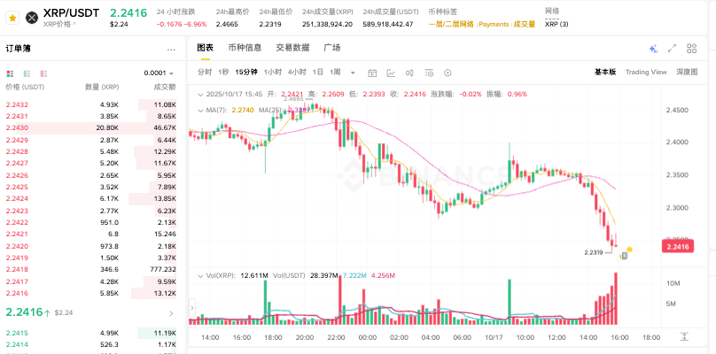 瑞波币是怎么获取_XRP币官方获取平台推荐 - 创想鸟