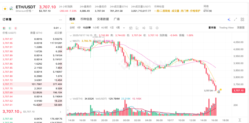 xrp指什么币？xrp币投资潜力分析 - 创想鸟