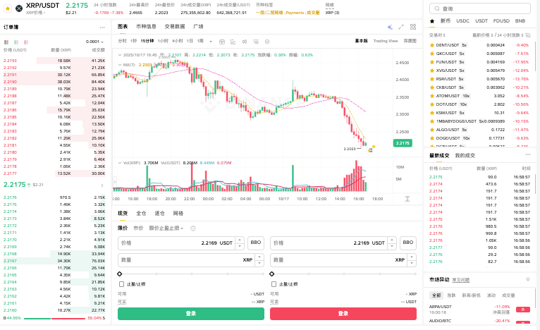 XRP的购买途径与操作流程_瑞波币新手获取的官方通道 - 创想鸟