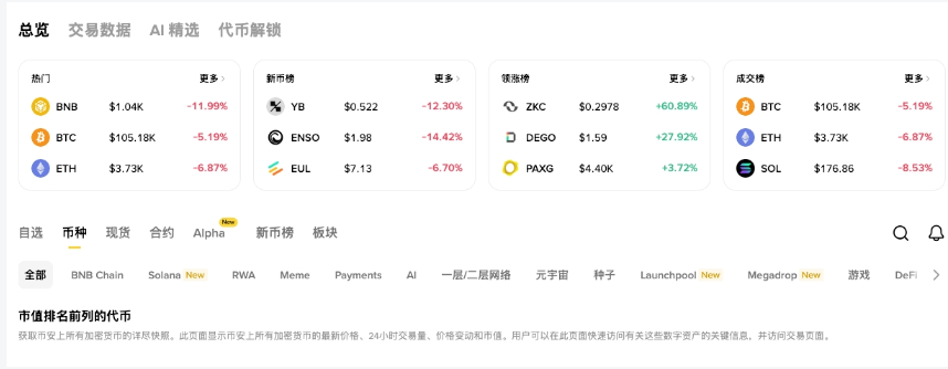 以太坊2.0升级引发热议，DeFi生态将迎来怎样的新变革？ - 创想鸟