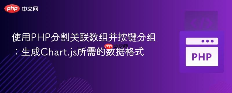 使用php分割关联数组并按键分组：生成chart.js所需的数据格式