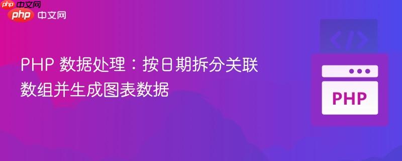 PHP 数据处理：按日期拆分关联数组并生成图表数据