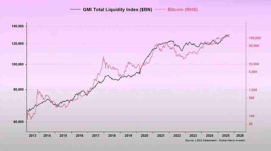 熊牛转变的关键：第二条 S 型成长曲线