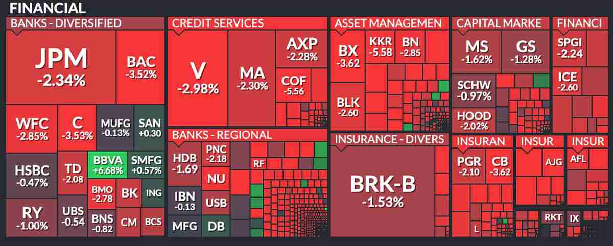 一文搞清楚比特币会跌到多低？美国地区性“银行压力”正将BTC推向10万美元关口