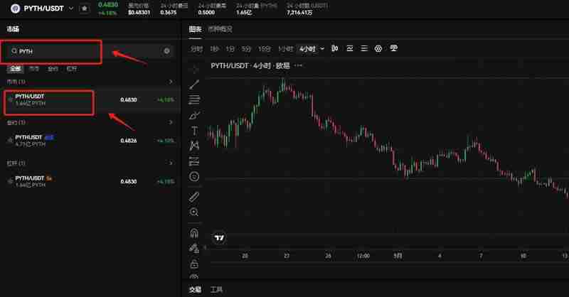 什么是Polygon（MATIC）币？能达到1美元吗？MATIC价格预测2026–2050