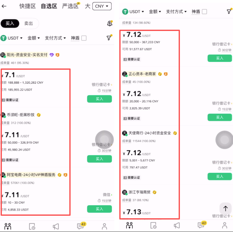 狗狗币如何入手_狗狗币入手的完整指南 - 创想鸟