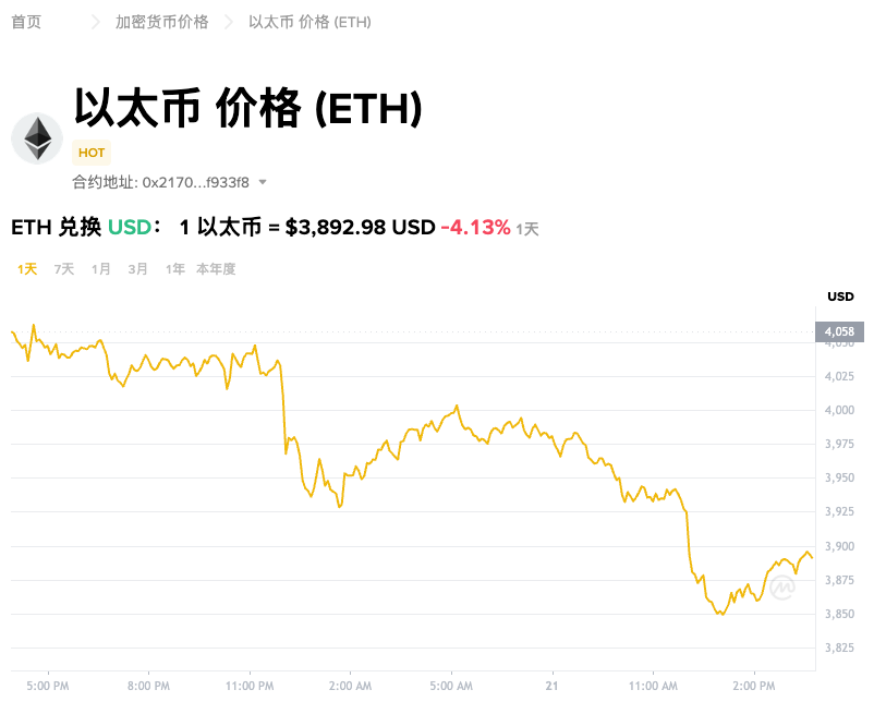 以太坊怎么通过USDT购买_以太坊USDT购买的详细流程 - 创想鸟