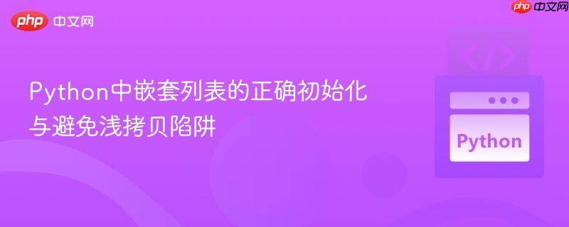 Python中嵌套列表的正确初始化与避免浅拷贝陷阱