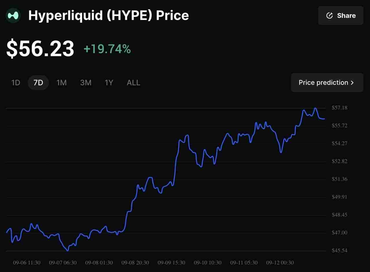 新稳定币USDH是什么？有何作用？USDH的推出对 Hyperliquid 意味着什么？