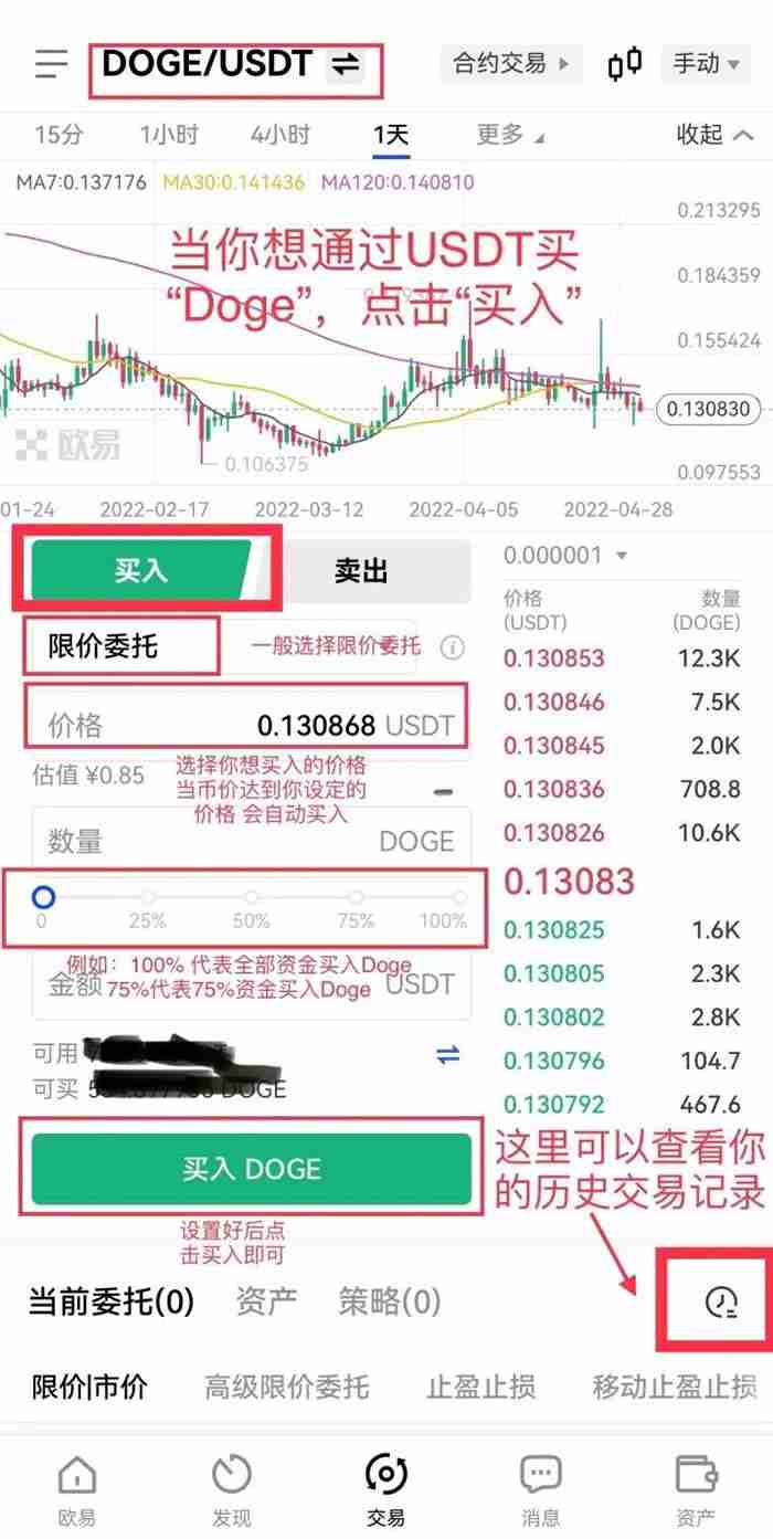 喜报：狗狗币价格在马斯克发布DOGE相关帖子后有望上涨25%