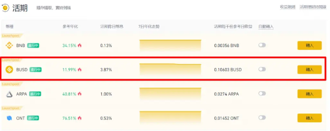 虚拟币ICO项目如何参与_虚拟币ICO项目参与流程详细注意事项 - 创想鸟