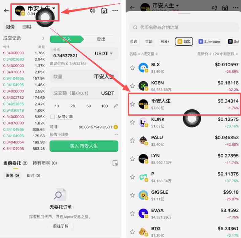 什么是币安人生(BINANCELIFE)？它是如何运作的？值得购买吗？一文探索