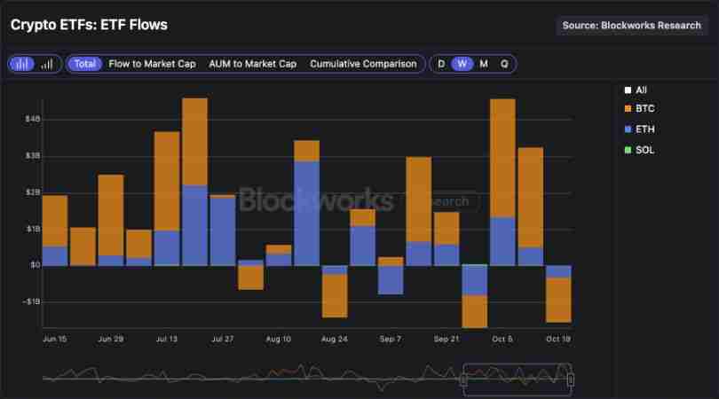 Meteora 即将 TGE，MET代币的合理价值是多少？一文分析