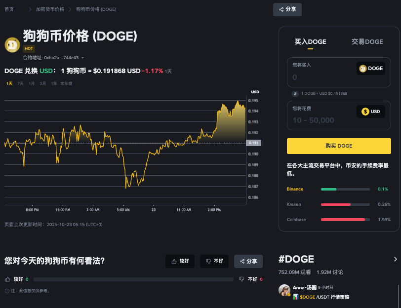 狗狗币丢失能找回来吗？狗狗币丢失后找回方法 - 创想鸟