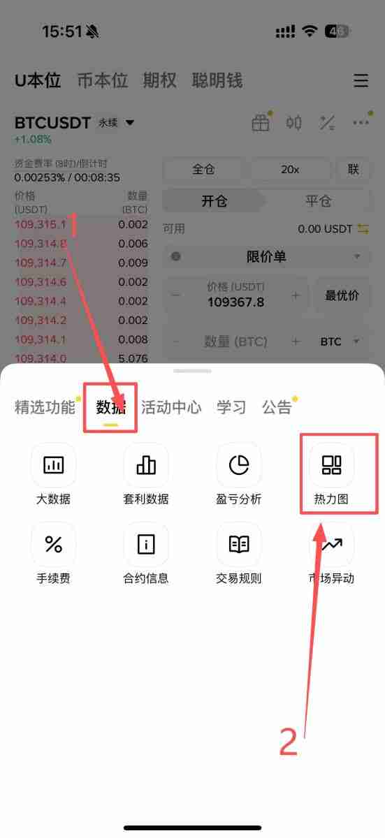热力图是什么？热力图、清算热力图概念解析及应用！以币安为例