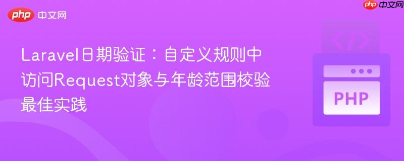 laravel日期验证：自定义规则中访问request对象与年龄范围校验最佳实践