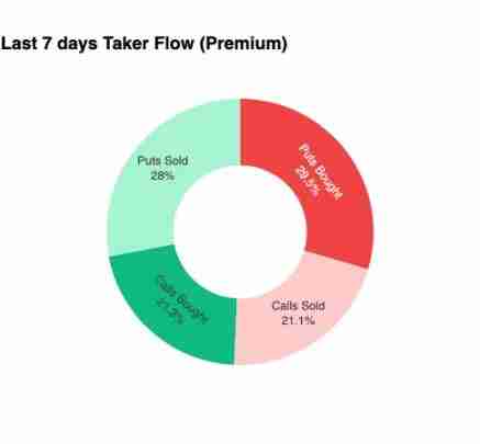 比特币盘整深水区：Q4关键阶段的突围路径