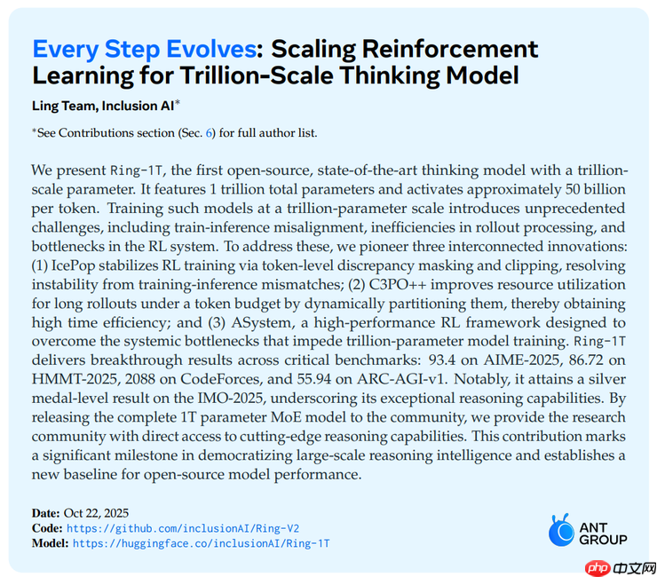 蚂蚁开源 Ring-1T，成就推理、编程、通用智能三冠王 - 创想鸟